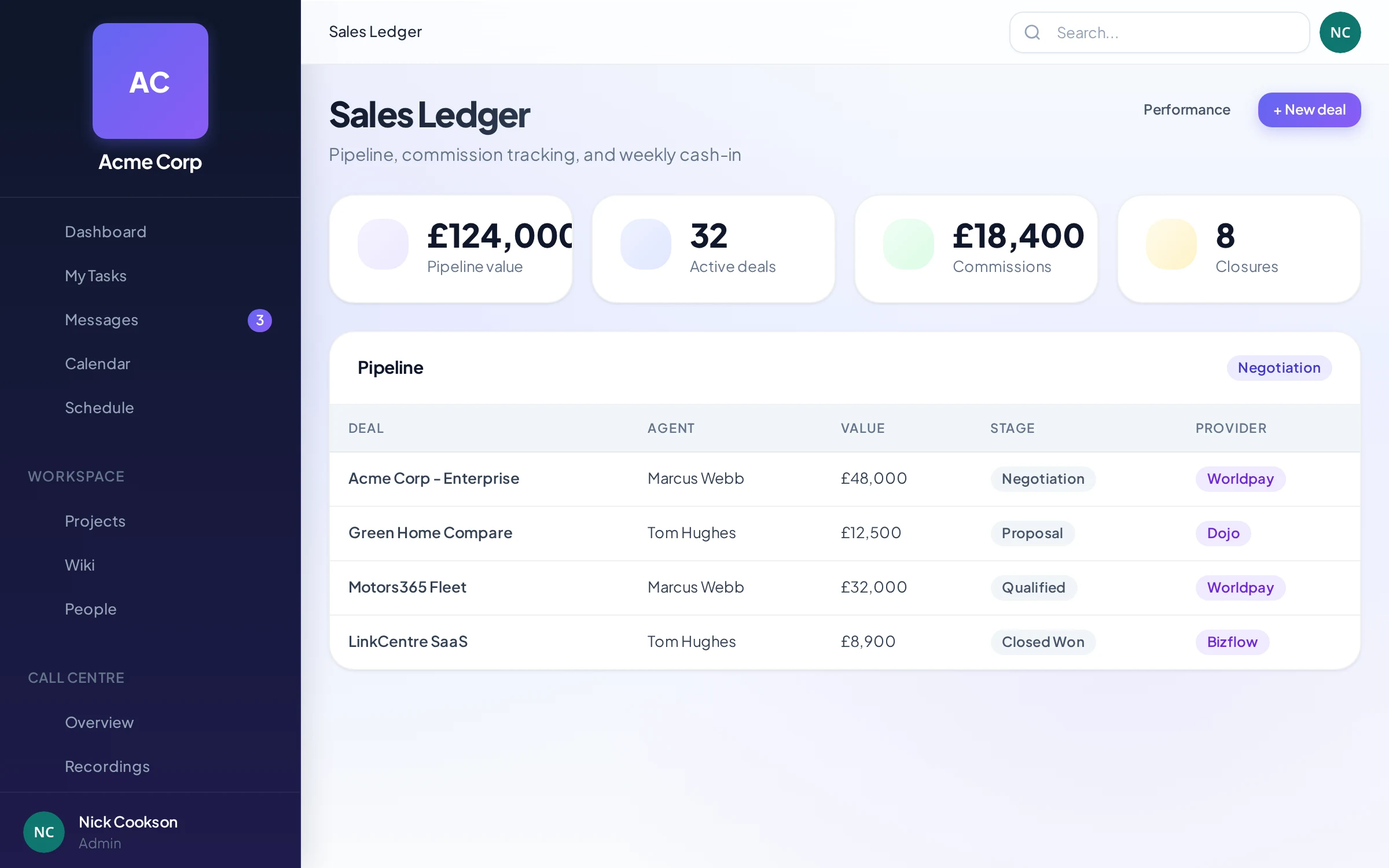 Interlink Digital Workplace Sales Ledger deals and commissions